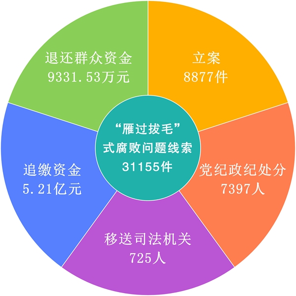 伟德BETVLCTOR