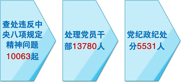 伟德BETVLCTOR