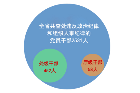 伟德BETVLCTOR